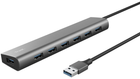 USB-hub Trust HALYX 7-portowy (8713439249675) - obraz 4