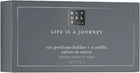 Aromatyzator do samochodu Rituals Homme Life is a Journey Car Perfume 2 x 3 g (8719134164206) - obraz 2