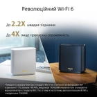 Маршрутизатор Asus ZenWiFi XT8 V2 1PK White AX6600 (90IG0590-MO3A70) - изображение 7