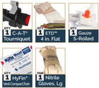 Аптечка индивидуальная NAR "M-FAK Basic Mini First Aid Kit" 80-0495 (2000980615025) - изображение 2