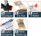 Аптечка индивидуальная NAR "M-FAK Basic Mini First Aid Kit" 80-0496 (2000980630233) - изображение 4