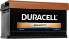Автомобільний акумулятор Duracell 80Аh Advanced (-/+) EN700 (DA 80) (СТ-00134987)
