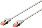 Patchcord Digitus Cat 6 RJ45 S/FTP AWG 27/7 1.5 m Grey (4016032327929)