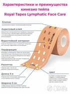 Перфорований Punch Тейп для обличчя Royal Tapes face care - Світло- рожевий - зображення 3