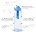 Пляшка для води Dafi Soft 300 мл з фільтром Синя (5902884102212) - зображення 3