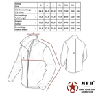 Чоловіча куртка з капюшоном US Gen III Level 5 MFH Olive S (Kali) AI075 - зображення 4