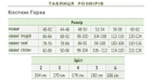 Костюм Горка 5 зимний камуфляж пиксель ЗСУ с налокотниками и наколенниками 44-46 - изображение 10