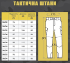 Мужские крепкие брюки «Kayman» темно-синий ГСЧС с усиленными зонами и накладными карманами Rip-stop 34-32 - изображение 2