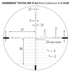 Приціл оптичний Vortex Diamondback Tactical FFP 6-24x50 EBR-2C MOA (DBK-10028) - изображение 9