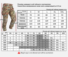 Тактический комплект военной одежды G3 Multicam, убакс+штаны с защитой, куртка M65 Мультикам р.2XL - изображение 8