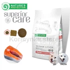 Сухой беззерновой корм для щенков Nature's Protection Superior Care White Dogs Grain Free Starter All Breeds