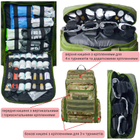 Медицинский тактический рюкзак боевого медика, военный медицинский рюкзак DERBY SKAT-2 - изображение 5