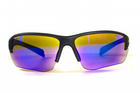 Фотохромные очки хамелеоны Global Vision Eyewear HERCULES 7 G-Tech Blue (1ГЕР724-90) - изображение 3