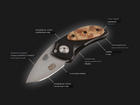 Розкладной нож True Utility Jacknife (TR TU576K) - изображение 6