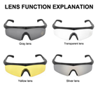 Тактичні окуляри Frontier з 4 лінзами - зображення 7