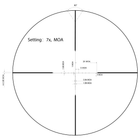 Оптический прицел Vector Optics Matiz 2-7x32 MOA SFP (SCOM-33) - изображение 14