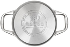 Каструля з кришкою Resto Libra 1.9 л (92102r) - зображення 4