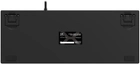 Клавіатура Krux Atax Pro RGB Gateron (KRX0079) - зображення 3