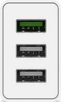 Ładowarka sieciowa Krux 3× USB QC 3.0 30 W (KRX0065) - obraz 3
