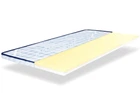 Топпер Highfoam Emerald Memo Lite 80х200 см (EVR-5230)