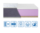Матрац ортопедичний EUROSLEEP TWIN LATEX COCOS 70x190 см