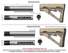 Приклад Magpul CTR Carbine Stock (Сommercial Spec) - чорний - зображення 3