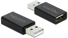 Адаптер Delock USB Type-A M/F Data Blocker Black (4043619665297) - зображення 1