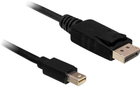 Kabel Delock mini DisplayPort - DisplayPort M/M 5 m Black (4043619834792) - obraz 1