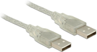 Kabel Delock USB Type-A - USB Type-A M/M 1 m Transparent (4043619838875) - obraz 1