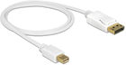 Kabel Delock mini DisplayPort - DisplayPort M/M 1 m White (4043619834815) - obraz 1