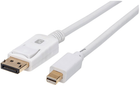 Кабель Techly mini DisplayPort - DisplayPort M/M 2 м White (8051128109771) - зображення 1