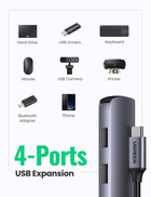 USB-хаб Ugreen CM417 USB Type-C to 4xUSB 3.0+HDMI Adapter Space Gray (6957303821976) - зображення 5