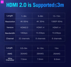 Кабель Vention HDMI-HDMI, 2 м v2.0 Black (6922794732667) - зображення 10