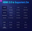 Кабель Vention HDMI-HDMI, 3 м v2.0 Black (6922794732674) - зображення 10