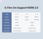 Kabel Vention HDMI-HDMI, 3 m v2.0 Black (VAA-B05-B300) - obraz 7