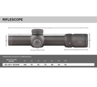 Оптичний приціл DISCOVERY OPTICS ED 1-8X24 FFP, 34 ММ - зображення 4