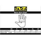 Рукавиці повнопалі Mechanix M-Pact Gloves Multicam XL - зображення 8