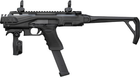 Обвес тактический FAB Defense K. P.O.S. Scout Advanced для Glock 17/19 - изображение 2