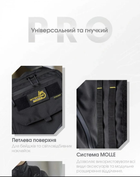 Универсальный повседневный рюкзак Nitecore BP23 Pro (Cordura 500D, повышенная прочность) - изображение 12