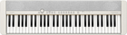 Pianino cyfrowe Casio CT-S1 White (MU CT-S1 WE)