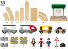 Kolej żelazna Brio Rail & Road Travel Set 33 elementy (33209) - obraz 4