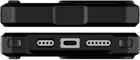 Панель UAG Monarch Pro Magsafe для Apple iPhone 14 Pro Max Kevlar Black (840283901669) - зображення 6