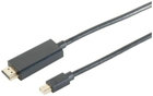 Кабель ShiverPeaks mini-DisplayPort – HDMI 2 м Black (10-53035) - зображення 1
