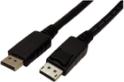 Kabel Value DisplayPort - DisplayPort 2 m Black (11.99.5602) - obraz 1