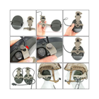 Кріплення-адаптер на шолом «чебурашка» Sordin Tan для навушників MSA Sordin (SD-ACH-25T) - зображення 4