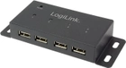 USB-хаб LogiLink Metal USB 2.0 Type-A 4-портовий Black (UA0141A) - зображення 1