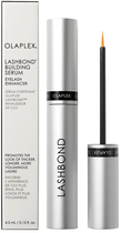 Сироватка для зміцнення вій Olaplex Lashbond Building Serum 4.5 мл (850018802642)