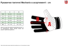 Перчатки тактические Mechanix Wear ColdWork Base Layer XL Черные (7540083) - изображение 9