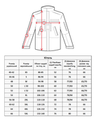 Китель тактический Rip-Stop, Miligus, Multicam, M (48) - изображение 8