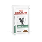 Royal Canin Diabetic Feline Pouches для кошек, страдающих сахарным диабетом